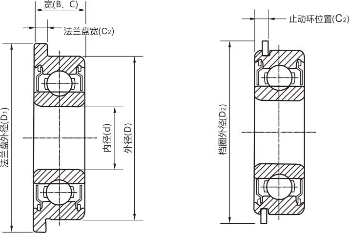 高精密FR155zzs/rs/開式微型法蘭軸承結構說明